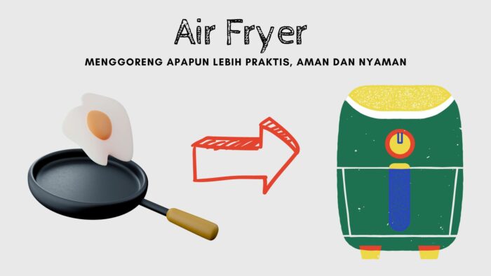 Bagaimana Cara Kerja Air Fryer, Tepatnya? - Onthespotrest